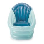 02 jane kadica na napuhavanje aquarel blue