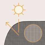 02 lionelo zastita od sunca navlaka za prozor automobila univerzalna crnajpg