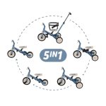 02 petite mars tricikl turbo 5 u 1 ocean bluejpg 1