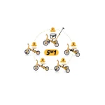 03petitemars tricikl turbo 5 u 1 misty green 2