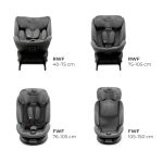 11 kinderkraft autosjedalica xpedition 3 i size 0 36 kg 40 150 cm 360 greyjpg