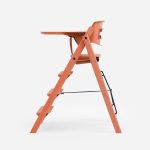 BPP SAF TRA TER PIN 3 2