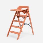 BPP SAF TRA TER PIN 5 2