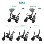 kk tricikl easytwist sivi 11