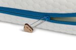 AM EV 120 060 paperclip zipper 1