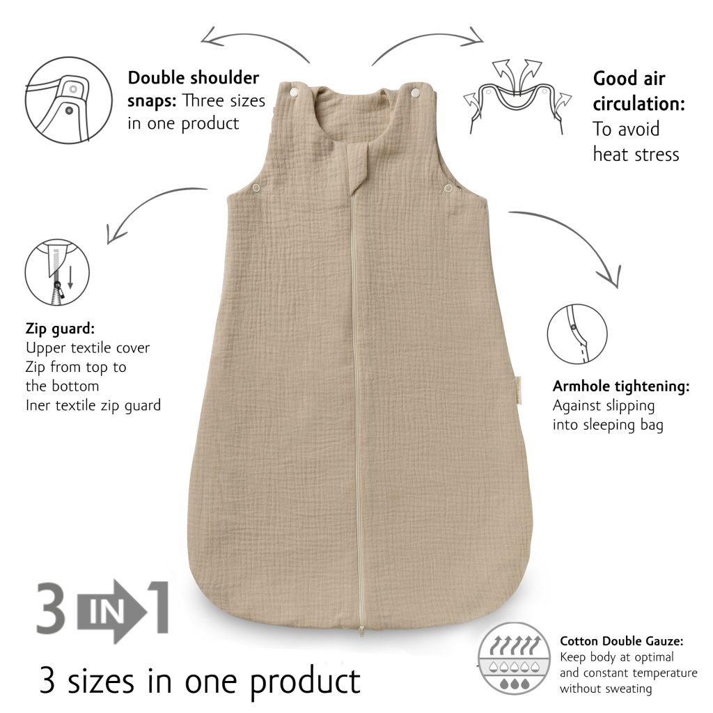 KG3046 info 1